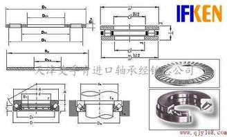 進口軸承特約經銷商現貨供應進口機床主軸承專用軸承供應商 天津艾孚肯進口軸承經銷總公司